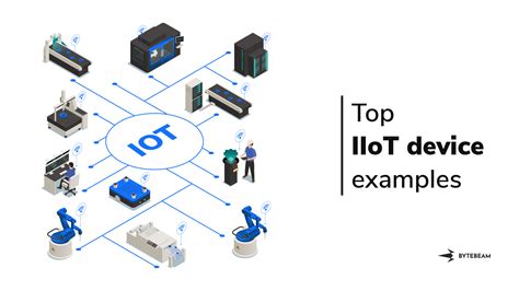 iot in cnc machinery